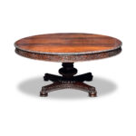 Anglo-Indian round pedestal dining table